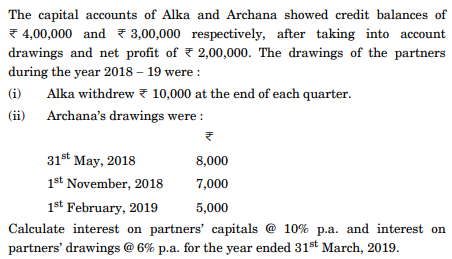 The capital accounts of Alka and Archana showed credit balances of 